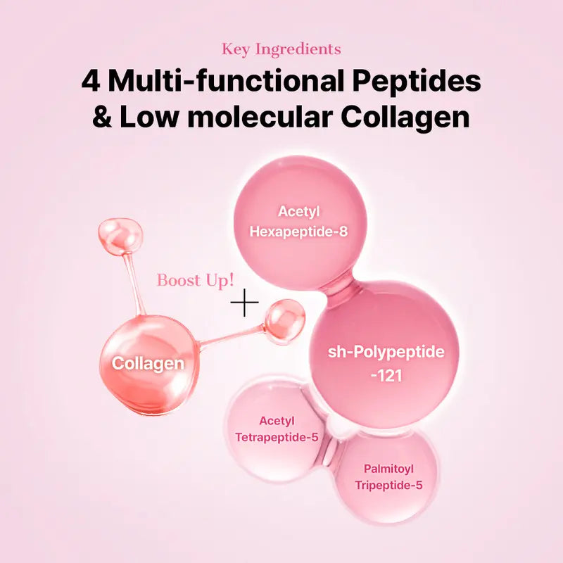 Korean No.1 Hydrogel Eye Patches – Dark Circles & Puffiness Solution