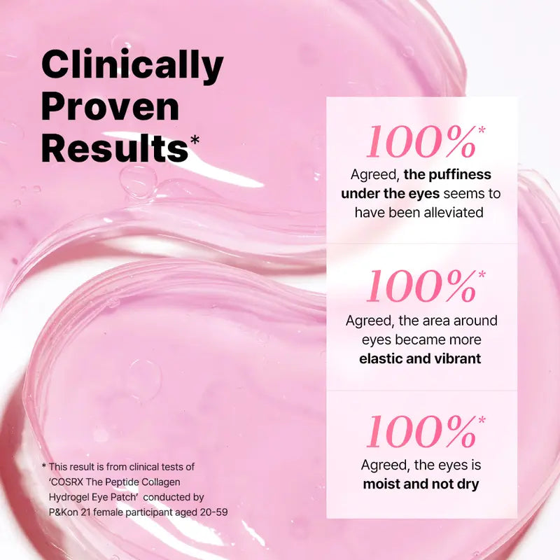 Korean No.1 Hydrogel Eye Patches – Dark Circles & Puffiness Solution