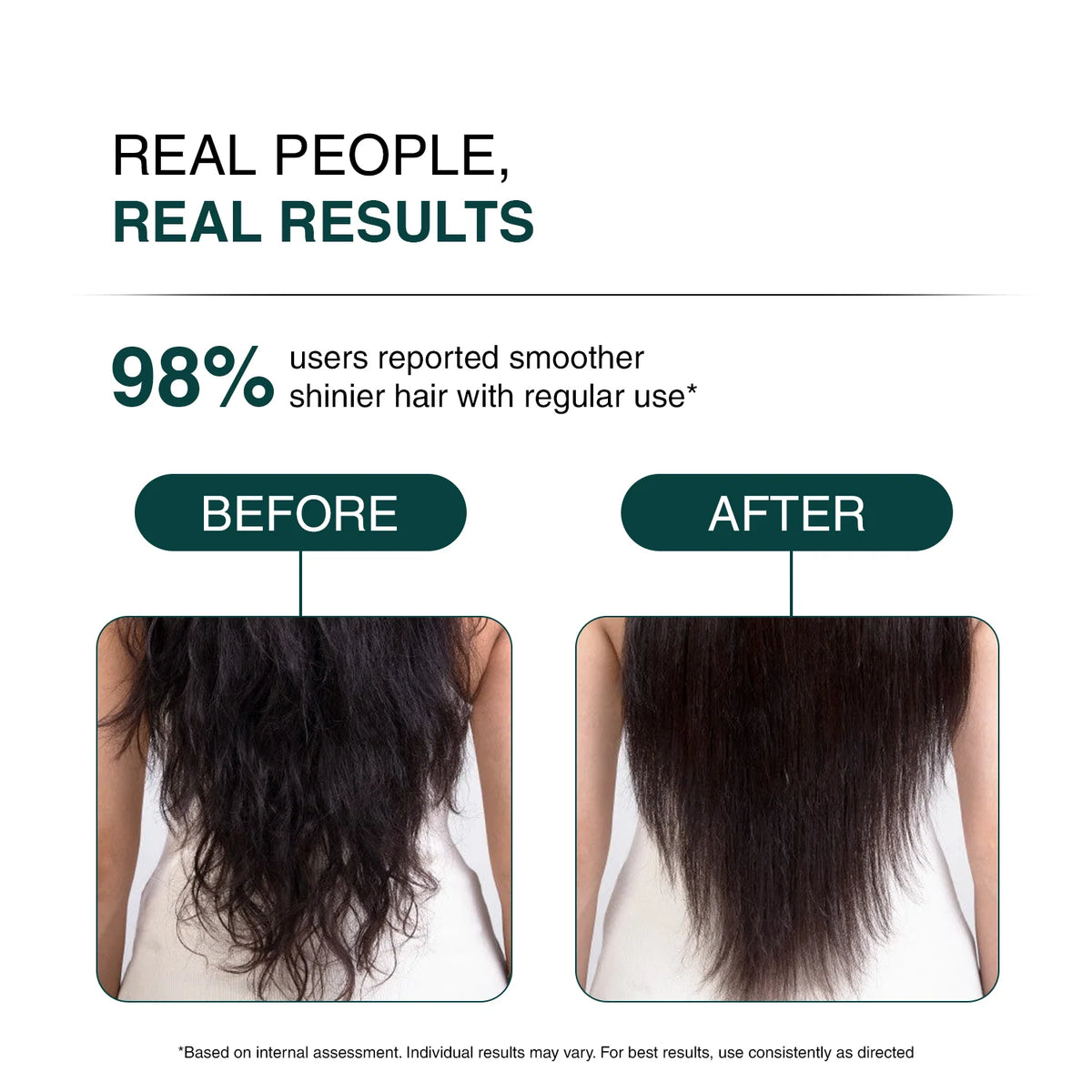 World's 1st Hair Protein Cream | Repair  Nourish Protect (Pack of 2)