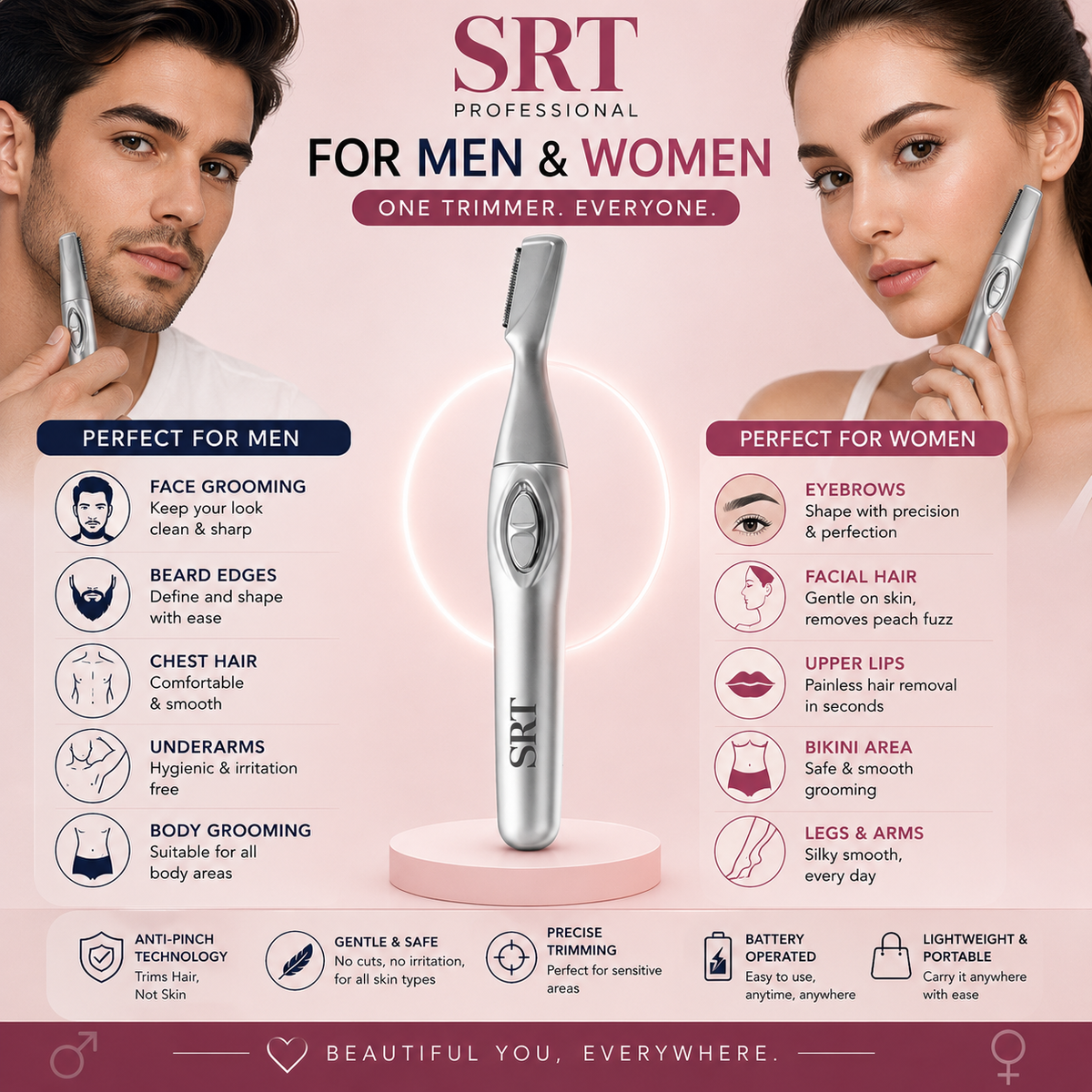 Silktrim™ All-in-One Grooming Trimmer (Exclusive ✅)