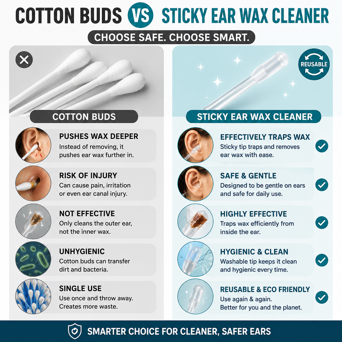 Reusable Sticky Ear wax Cleaner (Pack of 24)