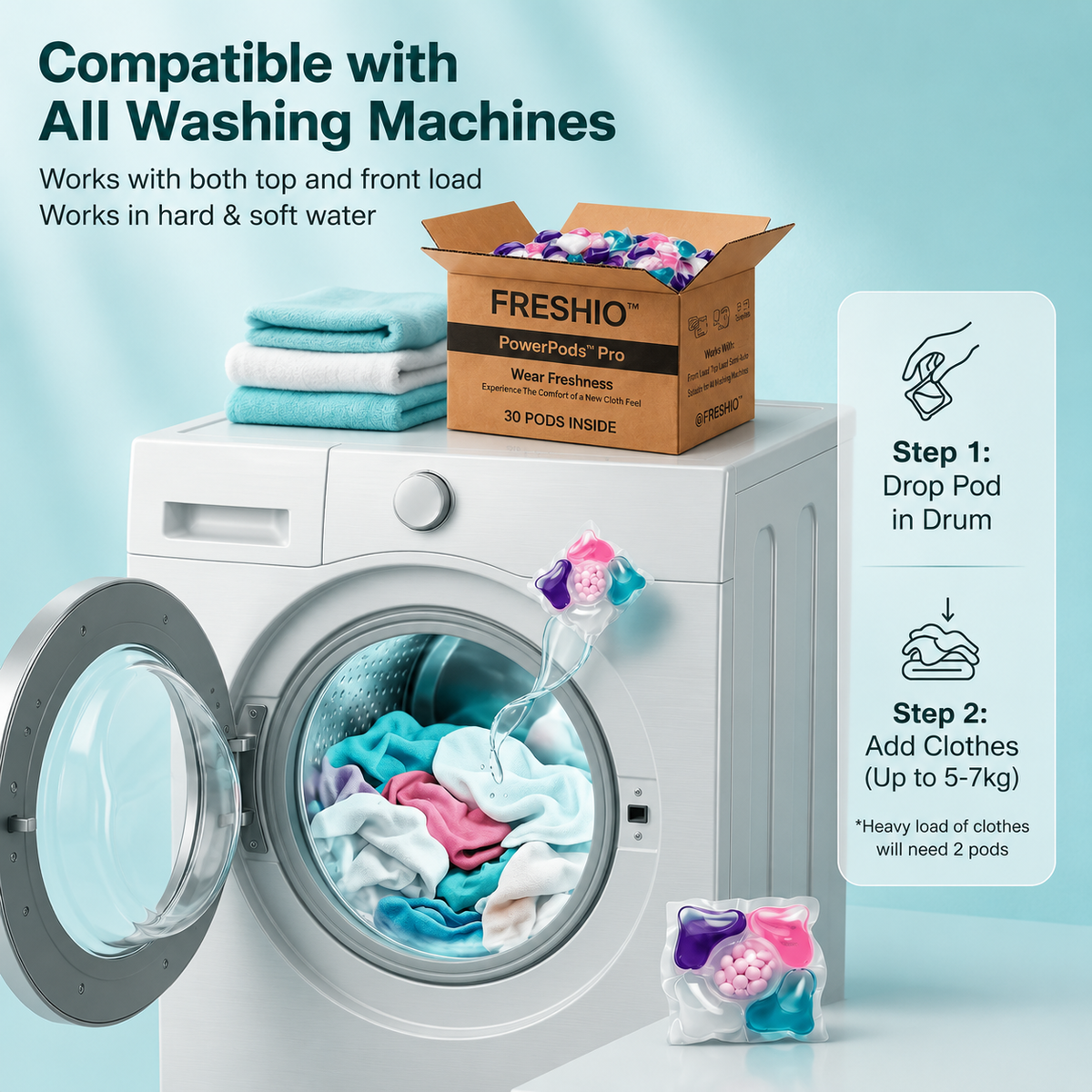 FRESHIO™ 5-in-1 Laundry PowerPods Pro