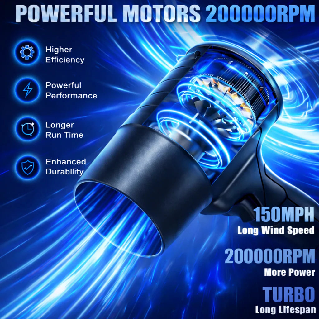 Jet Blower™ - Most Powerful Air Blower For Car, Home & Outdoor Space